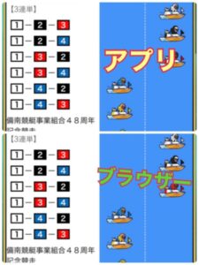 競艇ブルーオーシャンのアプリ版とブラウザー版の比較