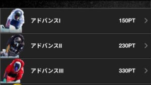 競艇アドバンスの初回限定プラン