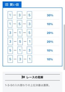 ４月３日無料予想買い目NOVA