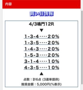 ４月３日無料予想買い目ファンド