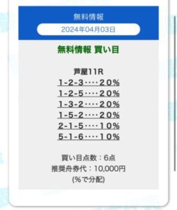 ４月３日無料予想買い目。新しい競艇のリーダーズは12時半に提供開始