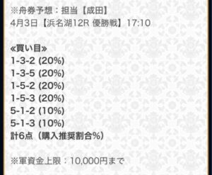 ４月３日セントラルの買い目は