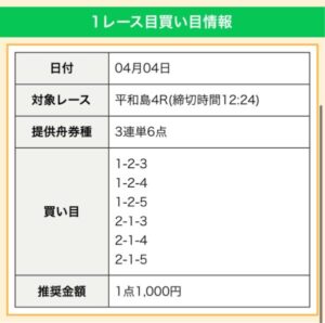 競艇ゴクラクの24年4月4日無料予想の買い目