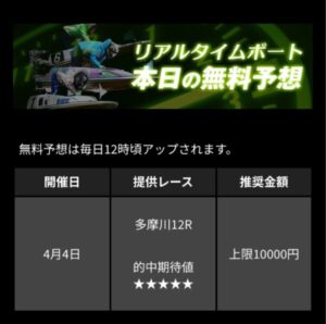 2024/04/04無料予想競艇リアルタイムボートの買い目