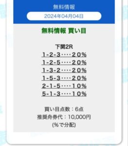 2024/04/04無料予想買い目新しい競艇のリーダーズ