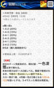 競艇セントラル2024/04/04の買い目見解つきで提供された無料予想