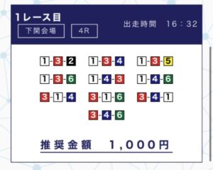 競艇アカデミーのライン買い目4月4日ナイター