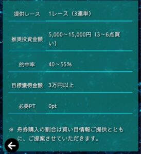 競艇花舟の無料予想の内容