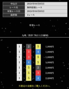 競艇オリンポス4月5日の買い目