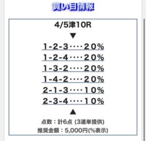 競艇ファンド2024/04/05無料買い目