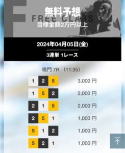 2024/04/05競艇予想の買い目提供競艇ジェットのデイレース