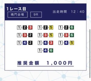 2024/04/05競艇予想の買い目提供ボートアカデミーデイ