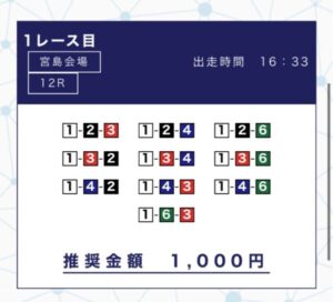 2024/04/05競艇予想の買い目提供ボートアカデミーのナイタープラン