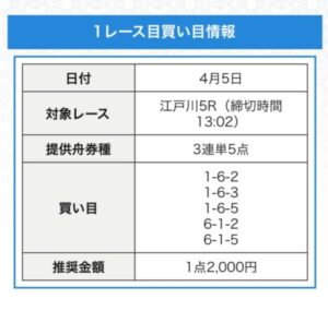 2024/04/05競艇予想の買い目提供競艇アクアマリン