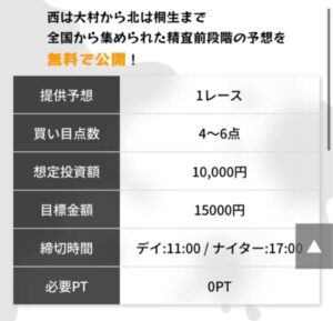 競艇予想サイト無料買い目バブル条件