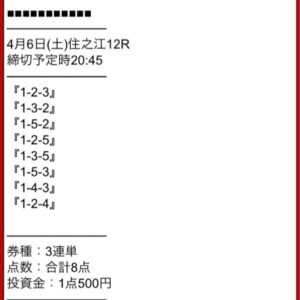 2024/04/06競艇予想無料買い目勝ちぶねマスターズ