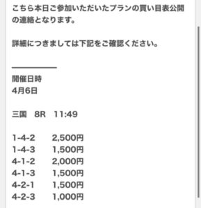 クイックボート2024/04/06競艇予想無料買い目