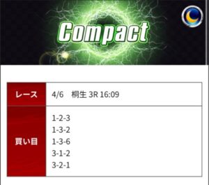 競艇予想サイトの無料情報2024/04/06競艇インパクトナイター