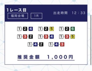 2024/04/06競艇予想無料買い目ボートアカデミーデイプラン