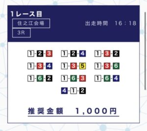 2024/04/06競艇予想無料買い目アカデミーナイター