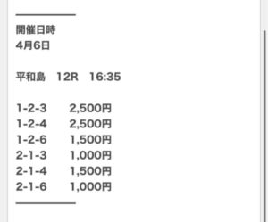 2024/04/06競艇予想無料買い目クイックボートナイター