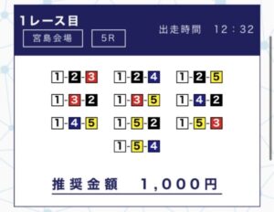 競艇無料予想2024/04/07の買い目ボートアカデミーデイ