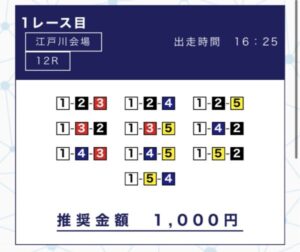 ボートアカデミーナイター競艇無料予想2024/04/07の買い目