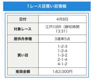 2024/04/08競艇予想サイトの買い目アクアマリン