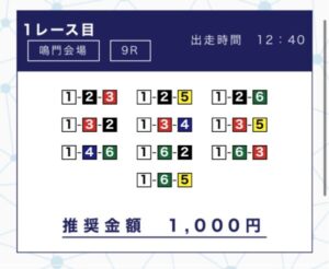 2024/04/08競艇予想サイトの買い目ボートアカデミーデイプラン