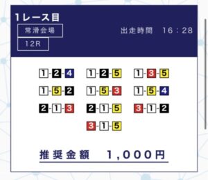 2024/04/08競艇予想サイトの買い目ボートアカデミーナイター