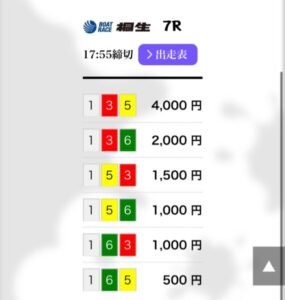 2024/04/08競艇予想サイトの買い目競艇バブルナイター