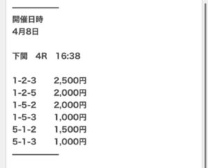 2024/04/08競艇予想サイトの買い目競艇クイックボートナイター