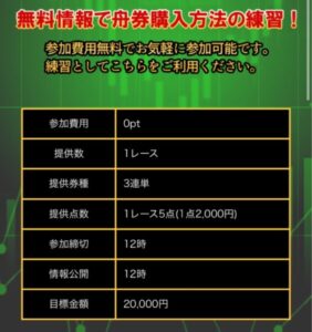 ボートインベスター無料予想は二万ねらい