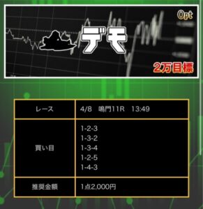 ボートインベスター2024/04/08競艇予想無料買い目