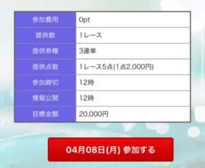 競艇予想サイトクロニクルの無料予想の点数は5点