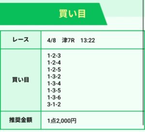 競艇ホットライン2024/04/08競艇予想無料買い目