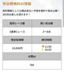 競艇アルカナの買い目は一日2レース