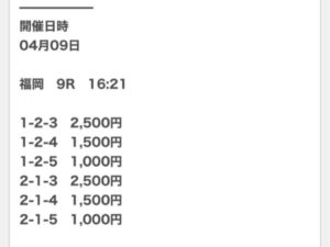 競艇予想サイトの買い目2024/04/09ナイター競艇クイックボート