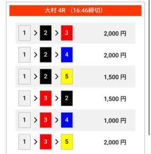 マックスボートナイター2024/04/10競艇予想無料買い目