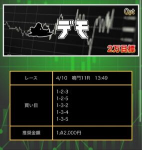 インベスター2024/04/10競艇予想無料買い目