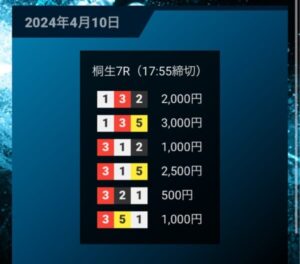 ナイターロックオン2024/04/10競艇予想無料買い目