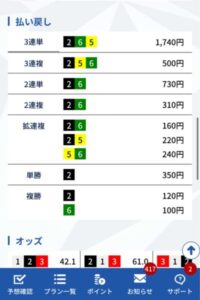 トライブで払い戻し額確認できる