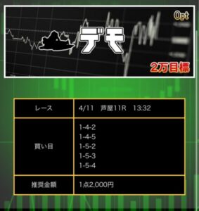 競艇予想無料買い目2024/04/11ボートインベスター