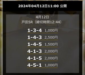 競艇ジャックポットの無料情報買い目4月12日