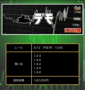 競艇インベスター競艇予想サイトサイトの無料予想2024/04/12