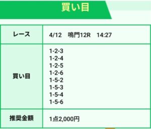 4月12日の鳴門12R競艇ホットラインの買い目