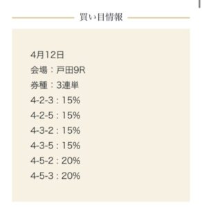 競艇ボートゴーデイ2024/04/12