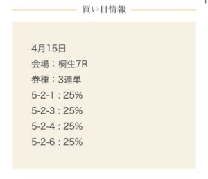 ナイターレースボートゴーの無料情報4月15日