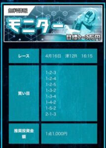 2024/04/16競艇ラボ無料予想