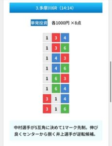 15ゾーン3